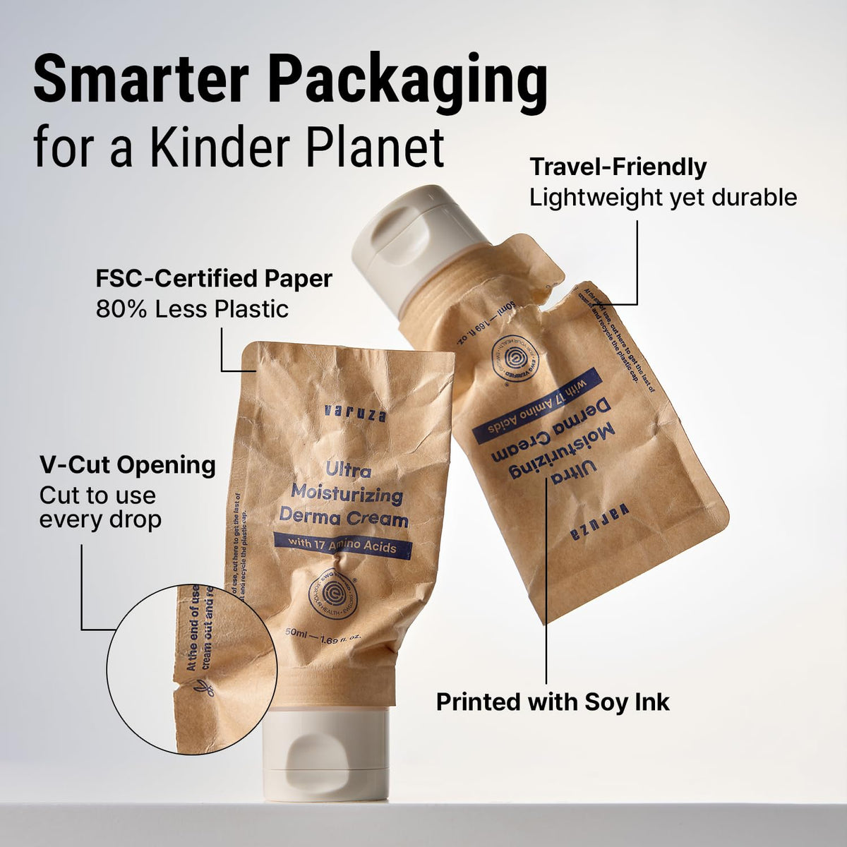 varuza paper tube sustainability label, emphasizes reduced plastic packaging