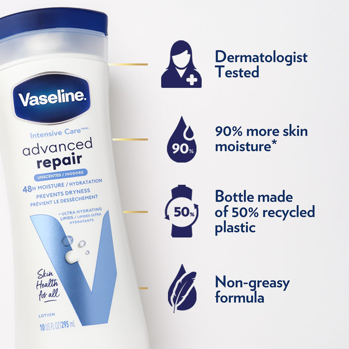 Vaseline used on elbow demonstrating targeted repair of rough skin
