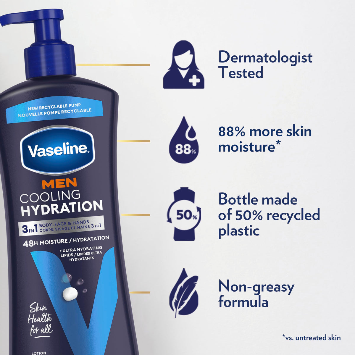Applying Vaseline lotion to hands for quick-absorbing moisture