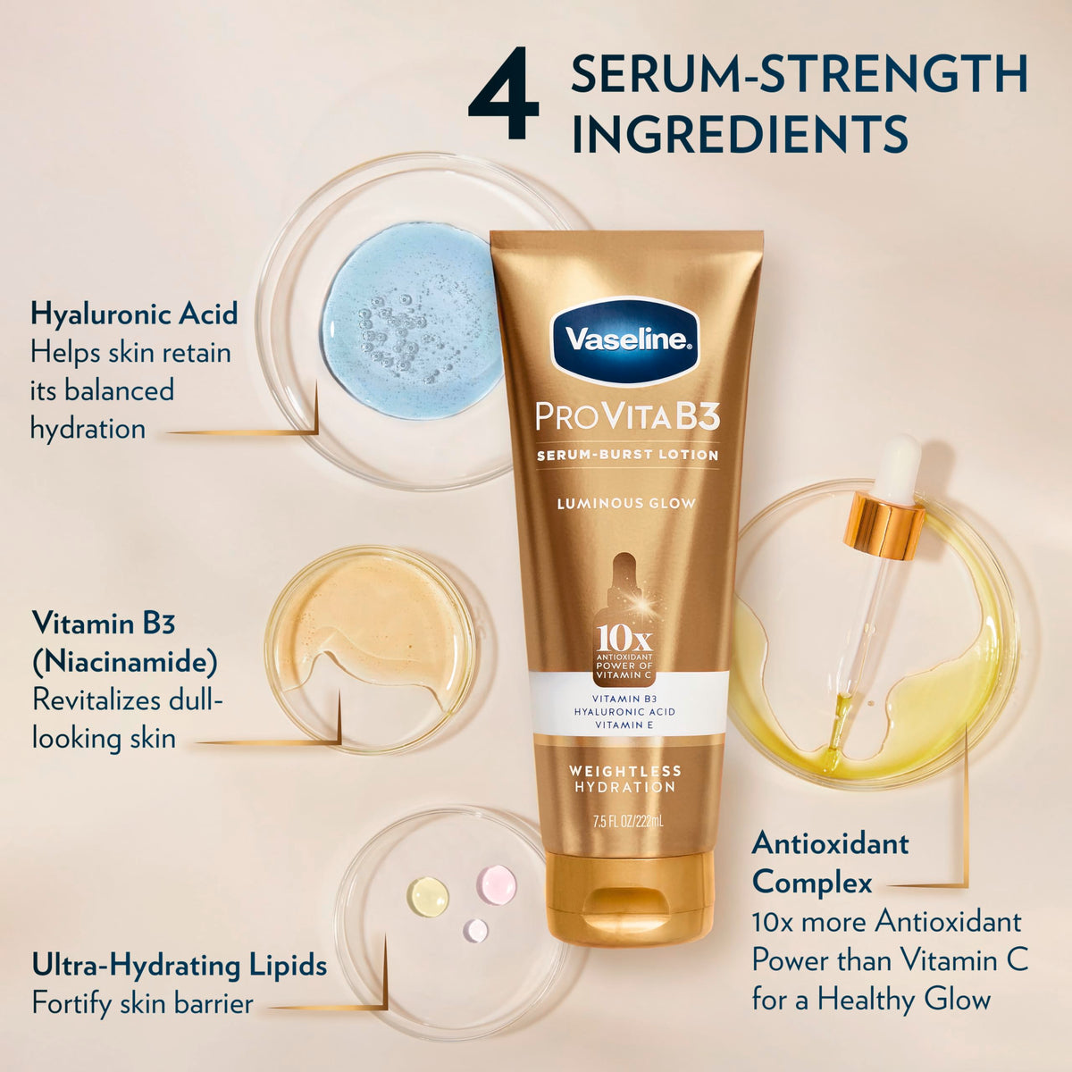 Vaseline ingredient highlight niacinamide pictured with benefits