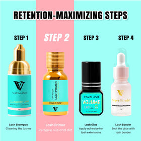 VAVALASH lifestyle kit with tools depicting professional-ready primer in a technician set