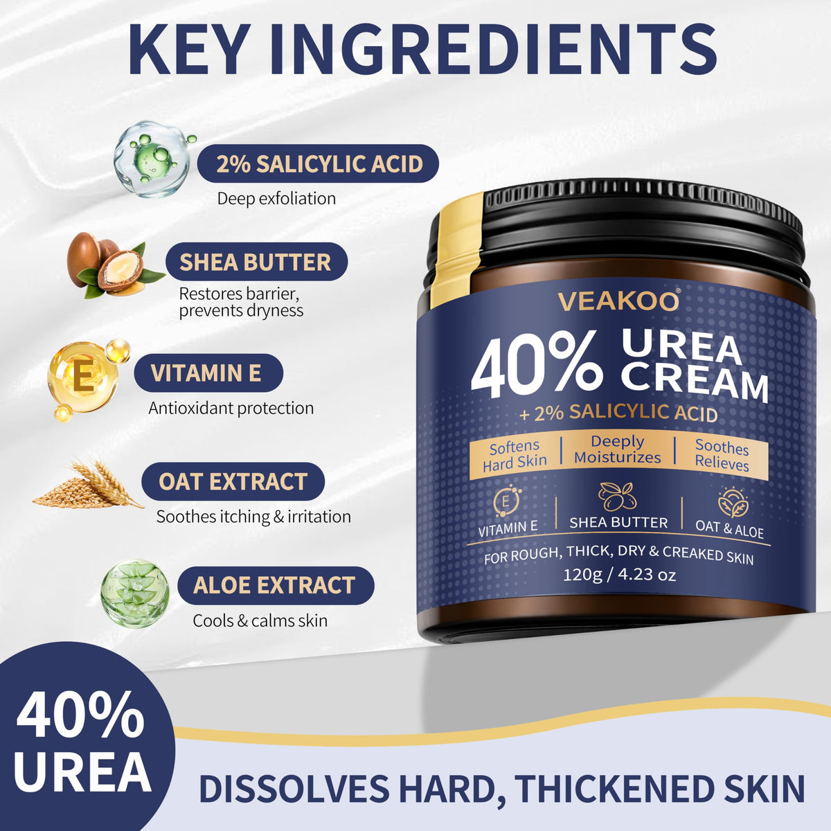 Veakoo cream texture closeup highlighting fast absorption benefit