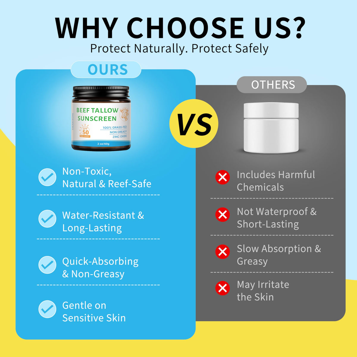 veakson family outdoors using sunscreen for safe active protection