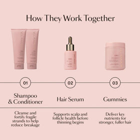 vegamour in bathroom routine with bottle near sink showing daily habit placement benefit consistency