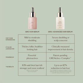 VEGAMOUR staged before-and-after hair look showing improved density