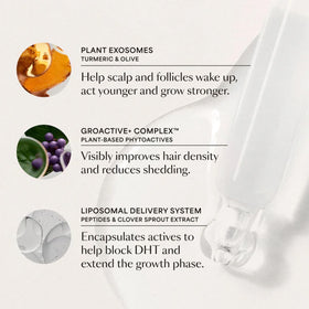 VEGAMOUR GRO+ bottle held in hand shows 3.4 fl oz scale for 90-day supply
