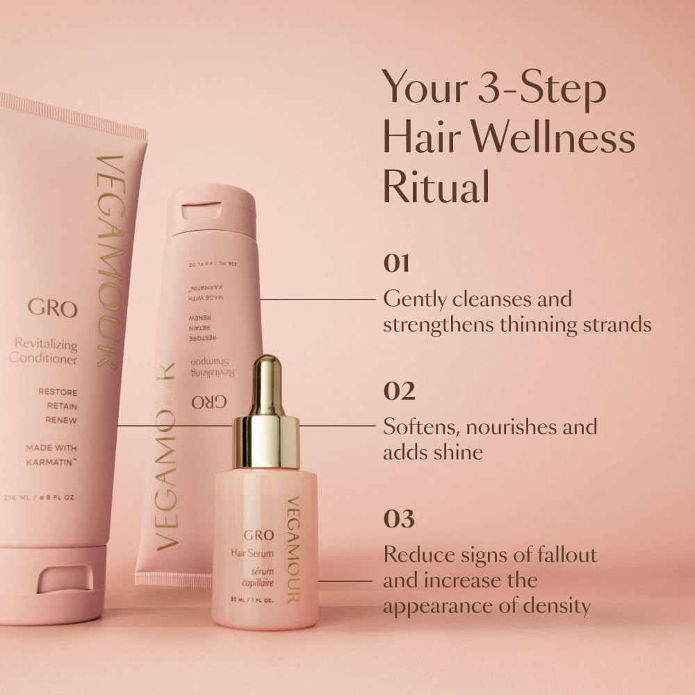VEGAMOUR botanical ingredients flatlay highlighting plant-powered actives benefit
