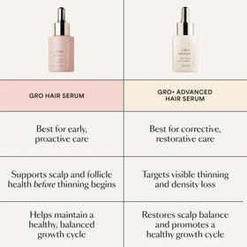 vegamour size comparison next to hand showing 3.4 fl oz scale benefit travel-friendly packaging