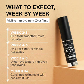 VELAMO ADVANCED applying stick under eye to reduce puffiness and dark circles