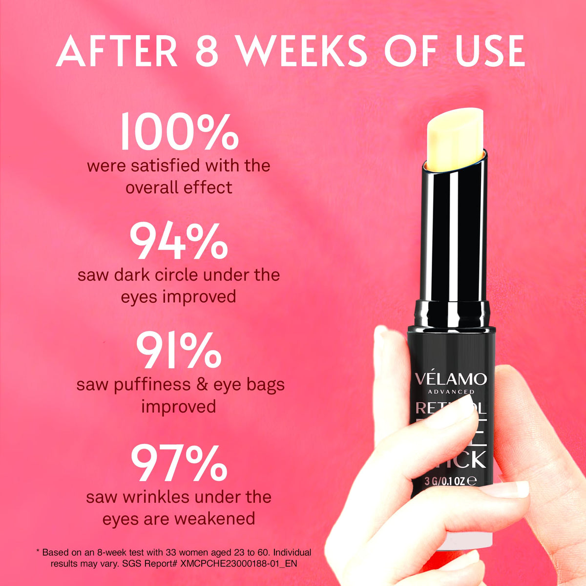VELAMO ADVANCED applying day stick under eye to reduce puffiness and brighten