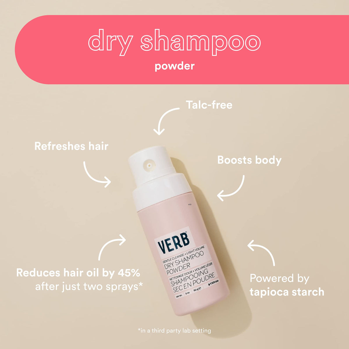 VERB dry shampoo powder dispenser close-up highlights non-aerosol applicator for precise use