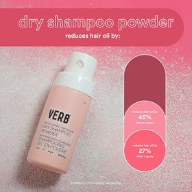 VERB dry shampoo powder in use on roots adds instant volume and refreshes hair