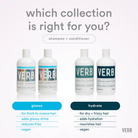 VERB glossy conditioner on bathroom shelf in lifestyle setting for routine