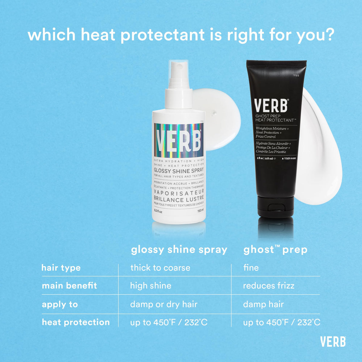 VERB close-up of misted hair texture showing smooth, glossy surface benefit