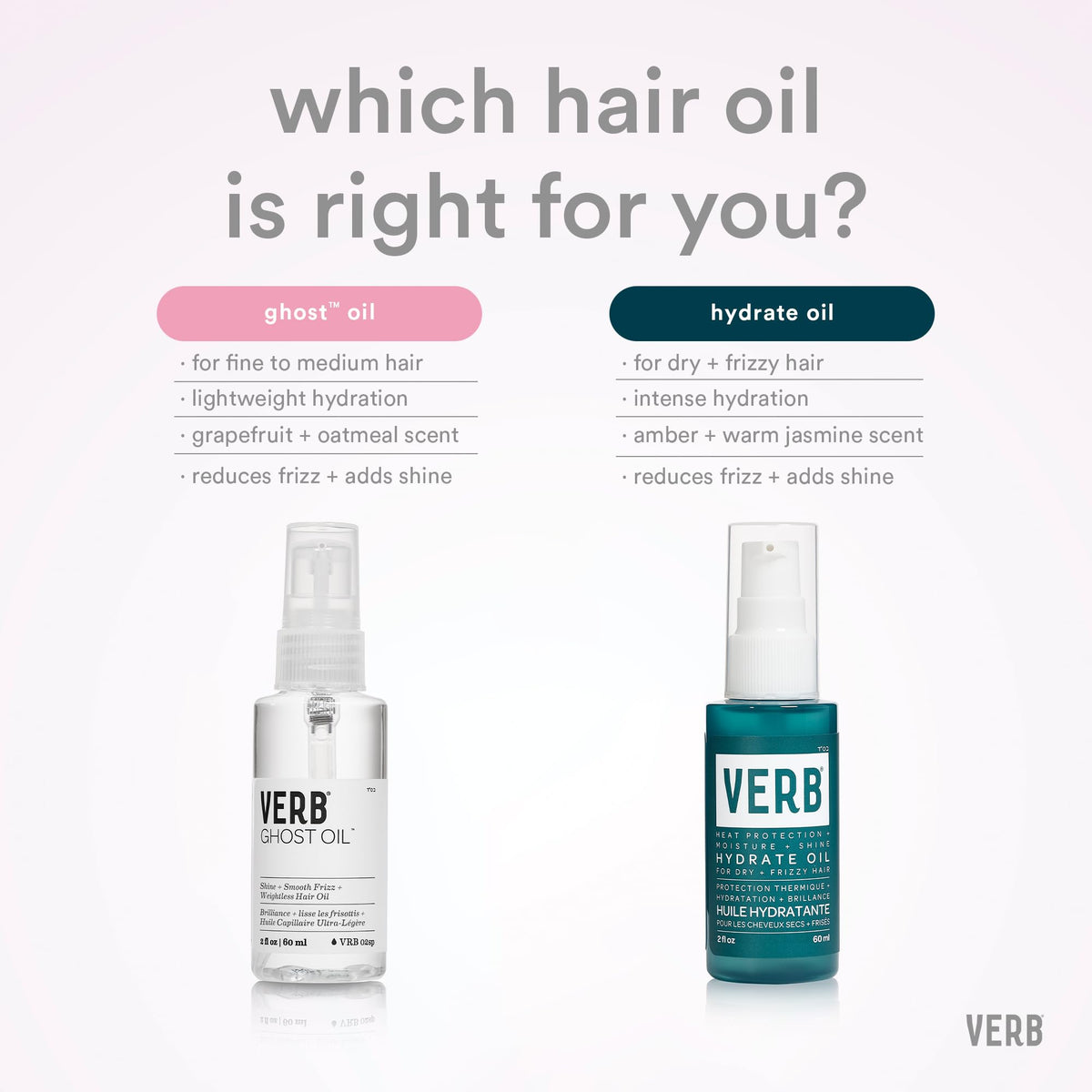 VERB hydrate oil applied to damp hair smoothing frizz and enhancing shine