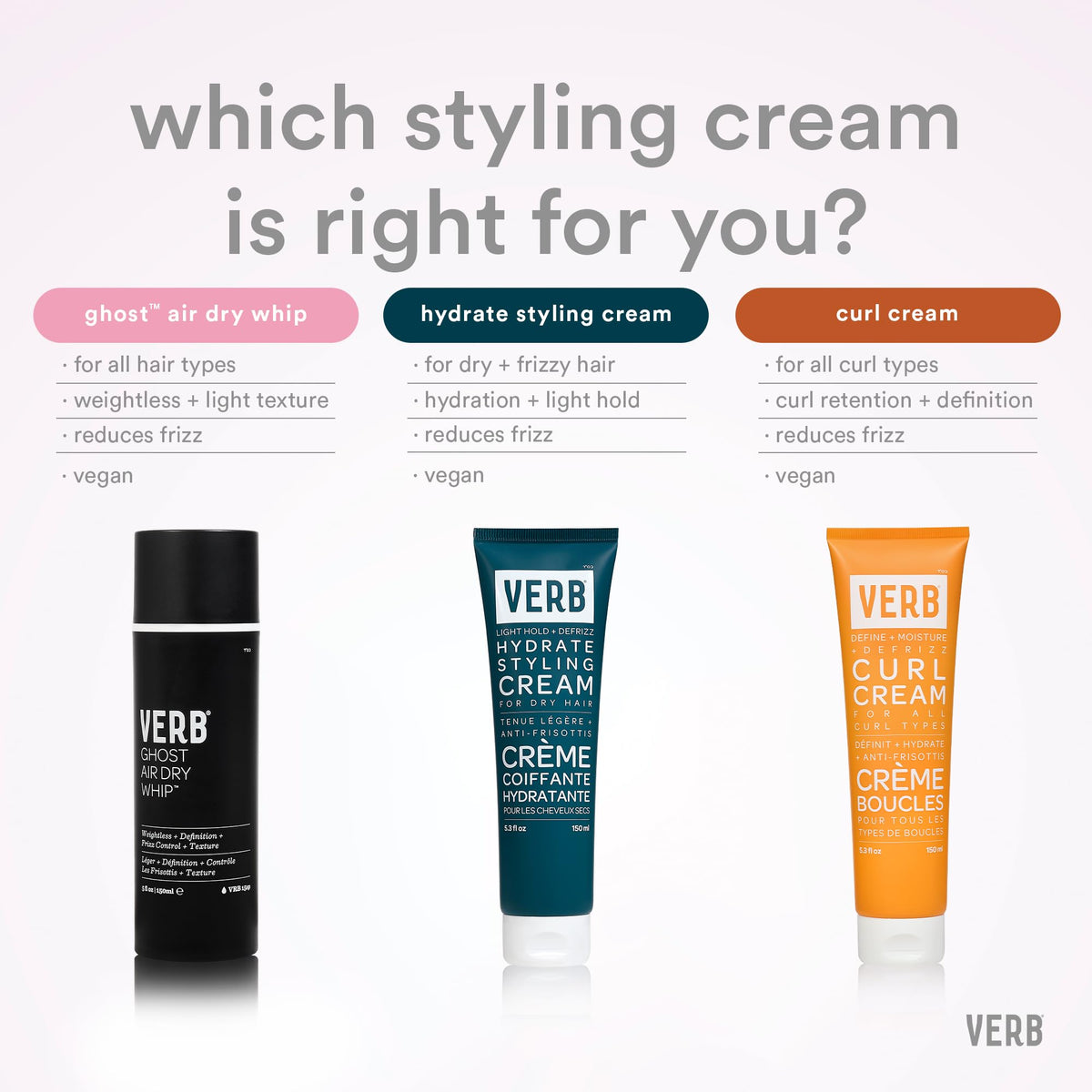 VERB dispensing cream onto palm demonstrating smooth application