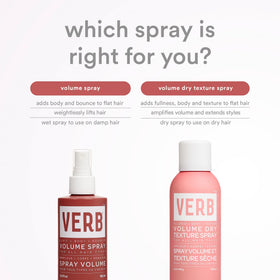 VERB close-up of spray mist texture illustrating weightless grit and volume