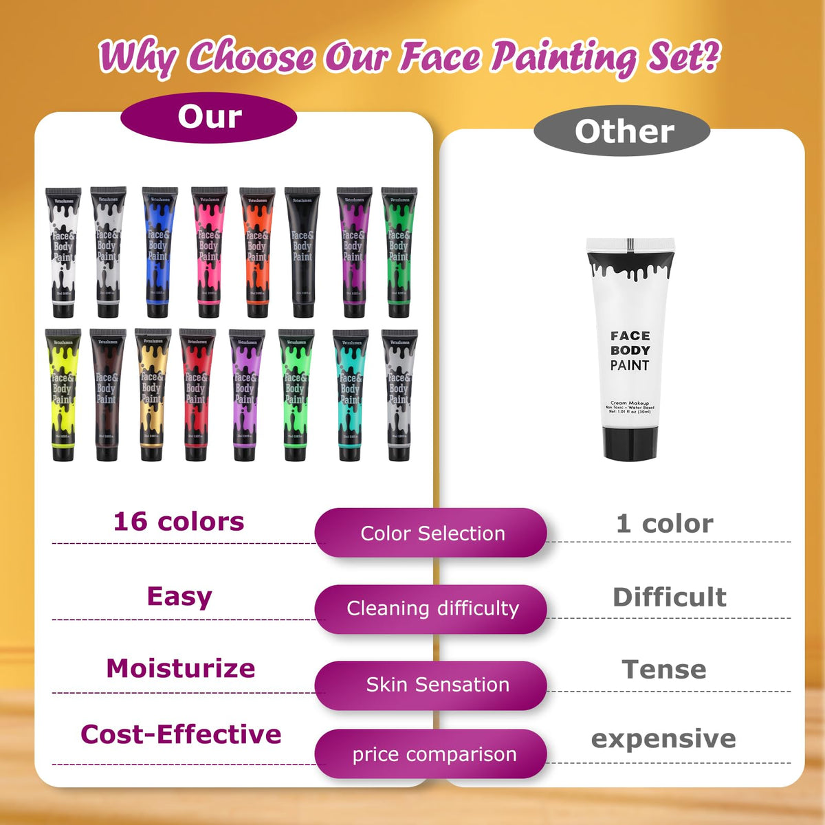 Vetuslumen face application demonstration showing how colors create festival looks