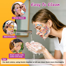 Vetuslumen wash off demo showing easy removal with water and mild soap