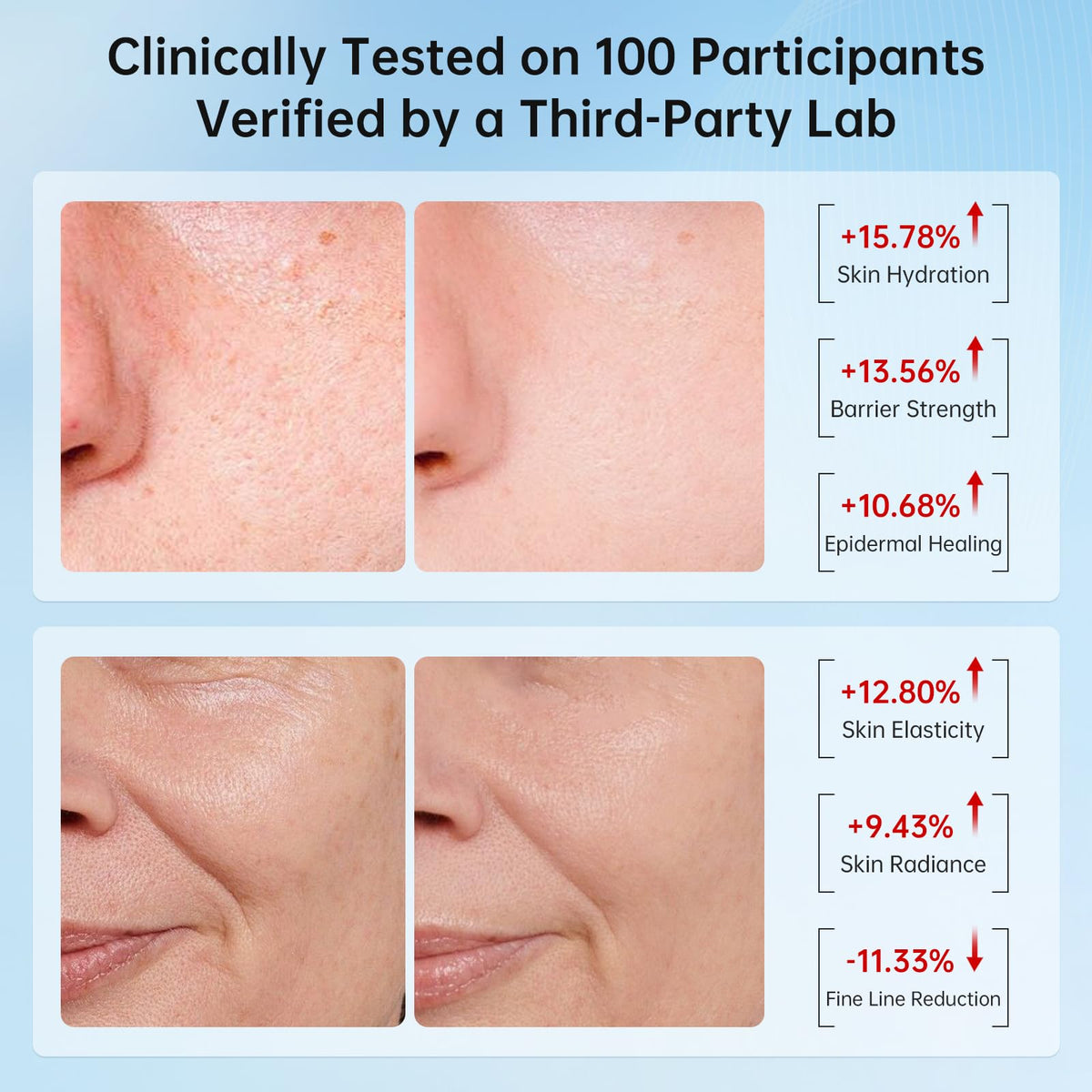 VGO application on hand demonstrating quick absorption and non-greasy finish