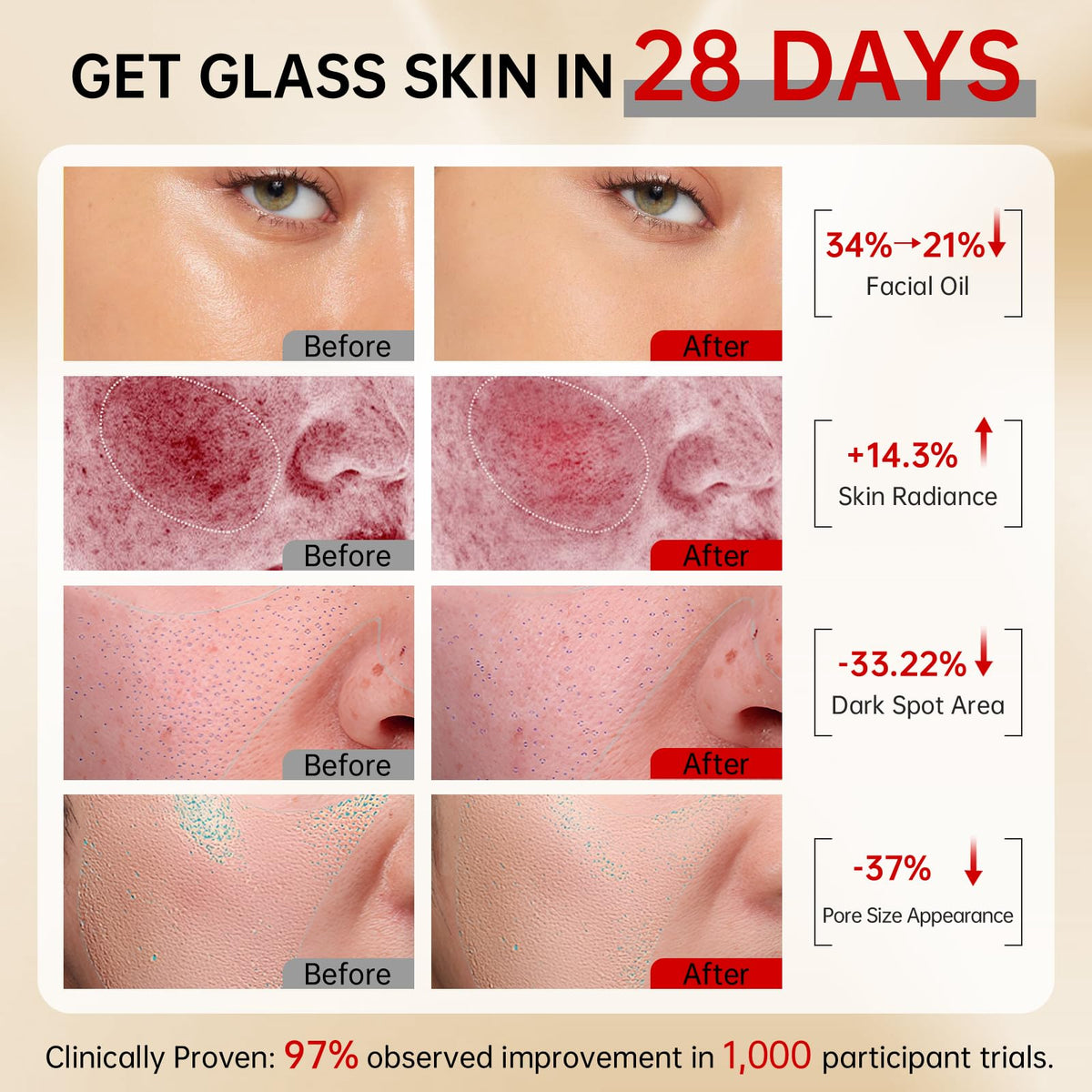 VGO dual-tube cleanser close-up highlighting gentle clay formula benefit