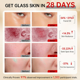 VGO dual-tube cleanser close-up highlighting gentle clay formula benefit