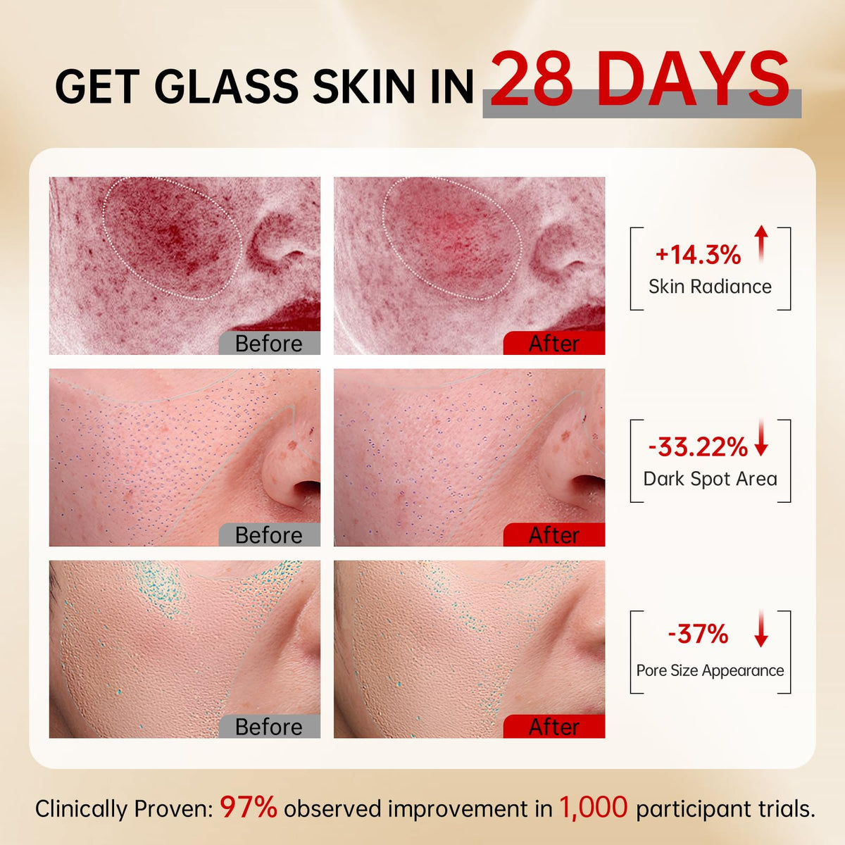 VGO vitamin C serum dropper dispensing a drop, showing precise application and brightening benefit