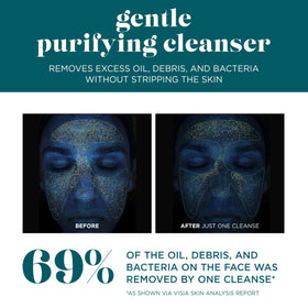 VI DERM placed on bathroom counter conveying daily skincare benefit