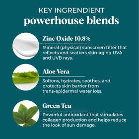VI DERM pump dispensing silky texture for fast absorption and non-greasy wear