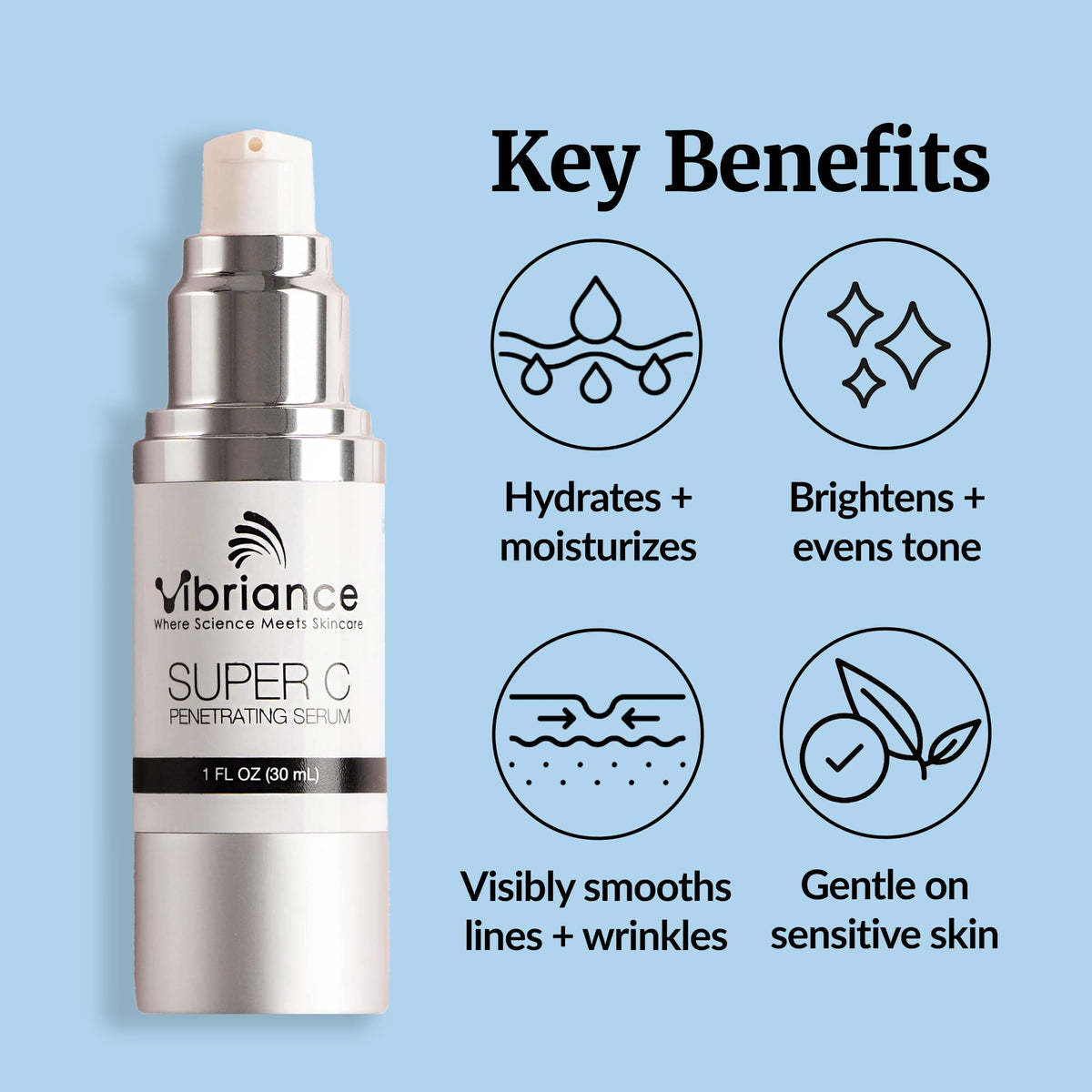 Vibriance three-pack boxed set, convenient supply for daily use and travel