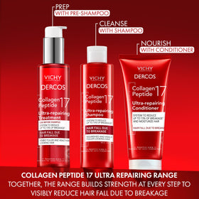 VICHY Dercos ingredient visual of Collagen Peptide 17, highlighting bond-repair benefit