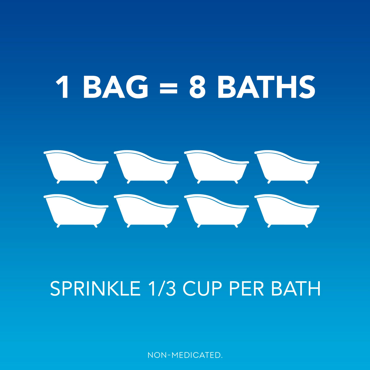 Vicks VapoBath label and ingredients panel showing transparency and usage details