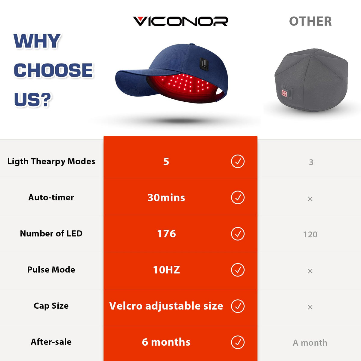 Viconor inner lining and strap detail, shows secure fit and user comfort