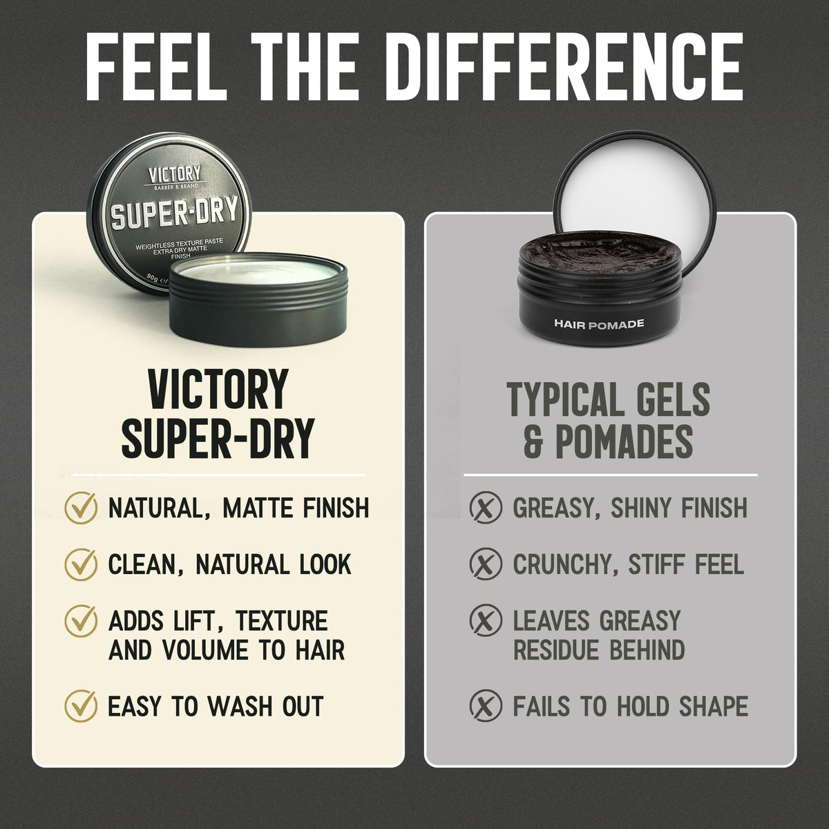 Victory Barber & Brand size scale comparison illustrating the 3.1 ounce tube for portability