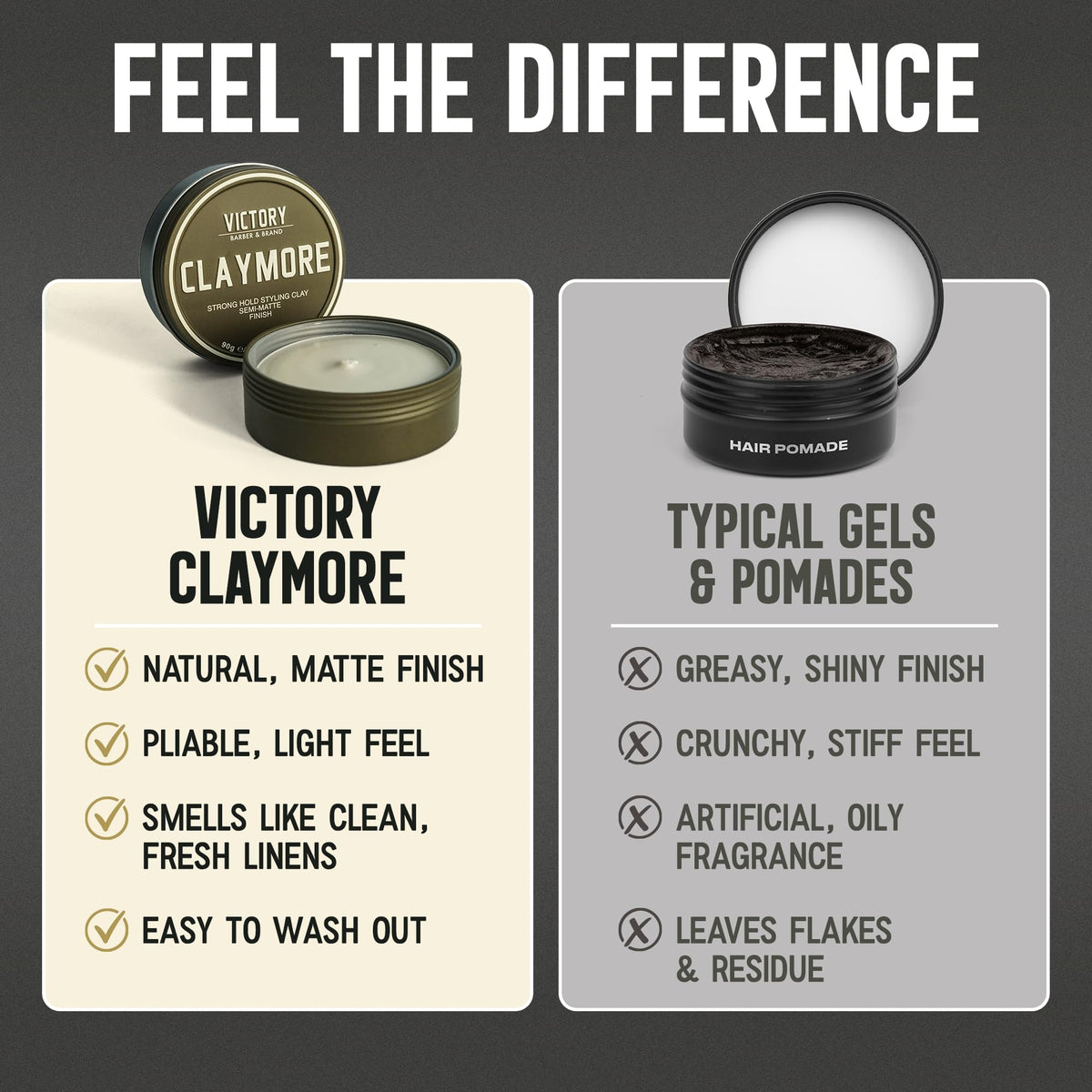 Victory Barber & Brand label close-up highlighting natural clays and beeswax ingredients
