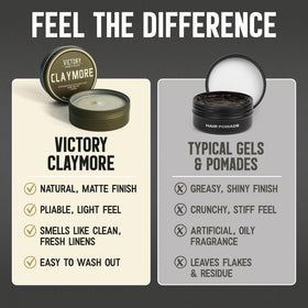 Victory Barber & Brand label close-up highlighting natural clays and beeswax ingredients