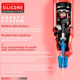 Vidattx POSEIDON practice skin and transfer paper showing training benefits