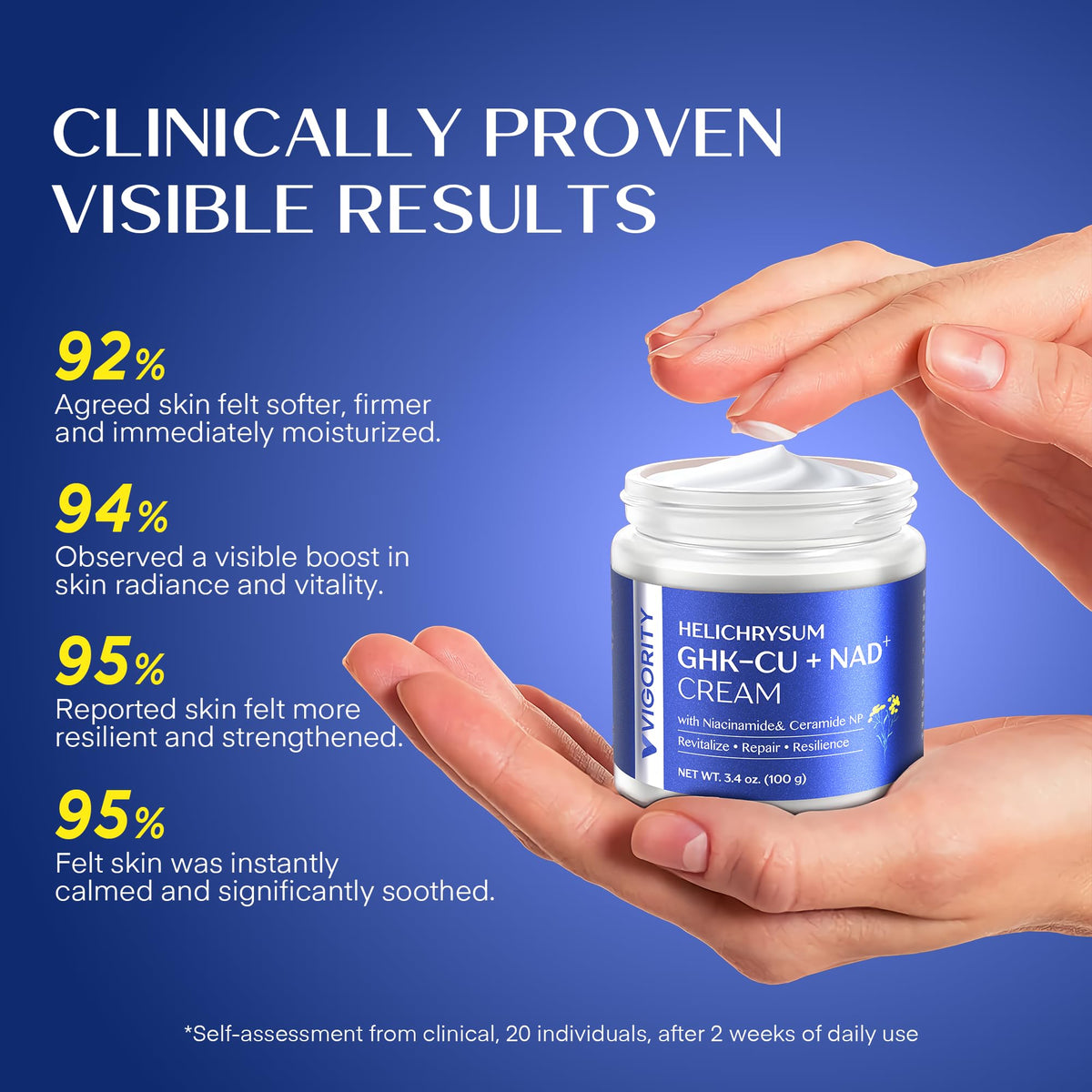 Vigority cream being applied to cheek demonstrating smoothing and hydration