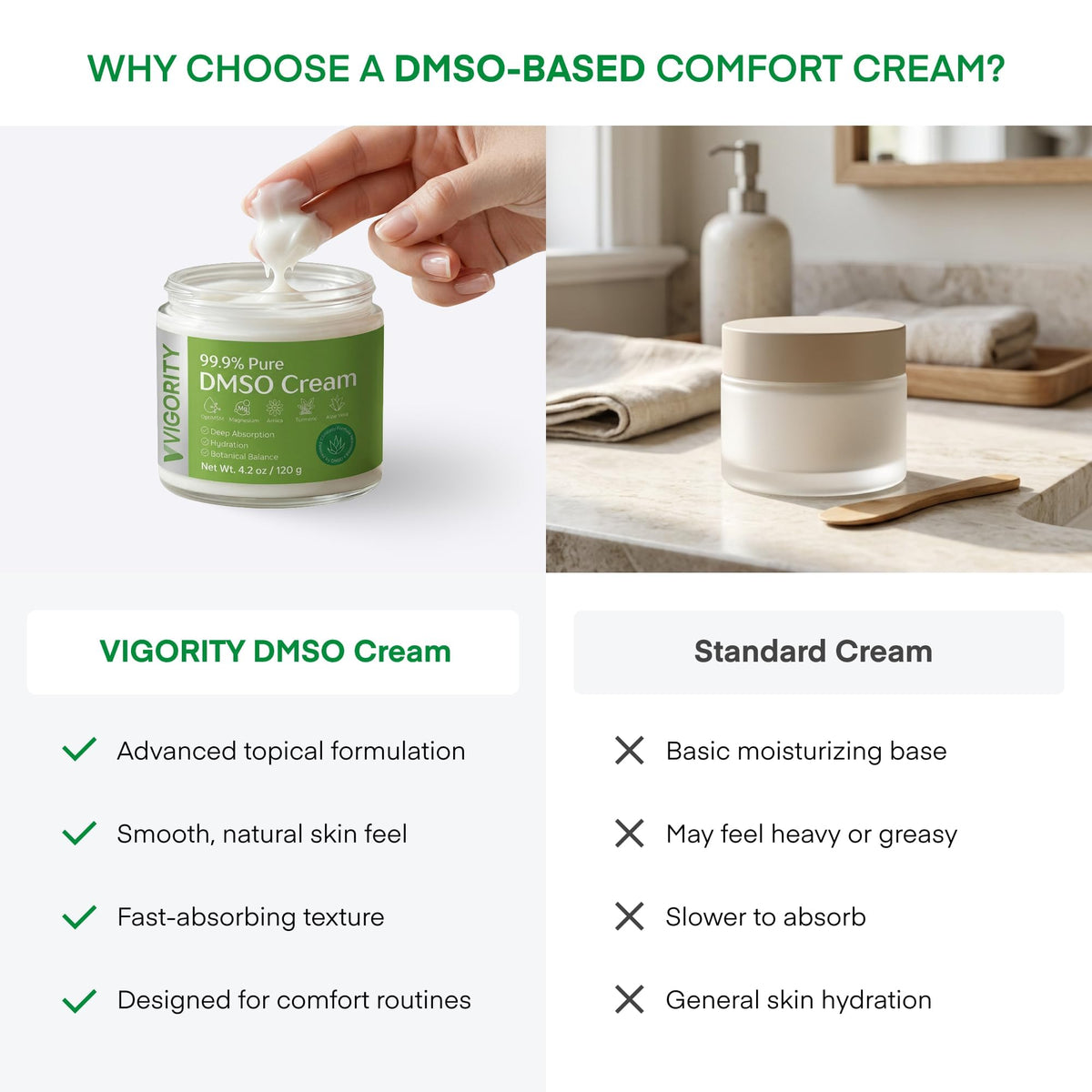 Vigority packaging label detail emphasizing pharmaceutical-grade purity benefit