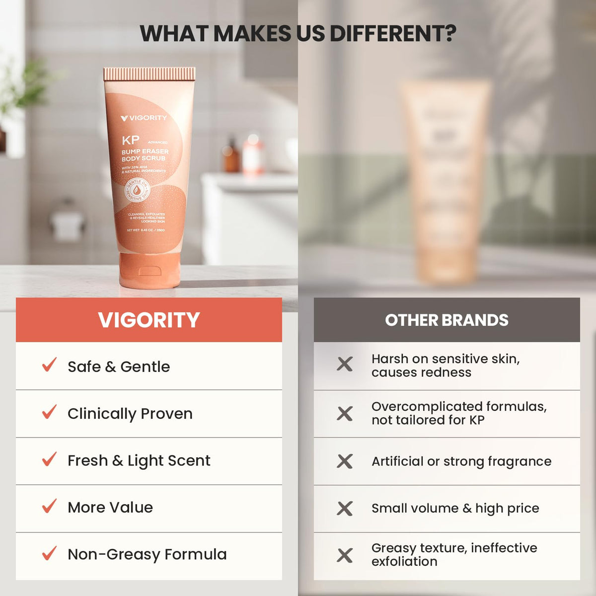 Vigority KP Bump Eraser staged in bathroom to show daily-use lifestyle benefit