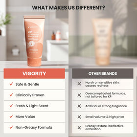 Vigority KP Bump Eraser staged in bathroom to show daily-use lifestyle benefit