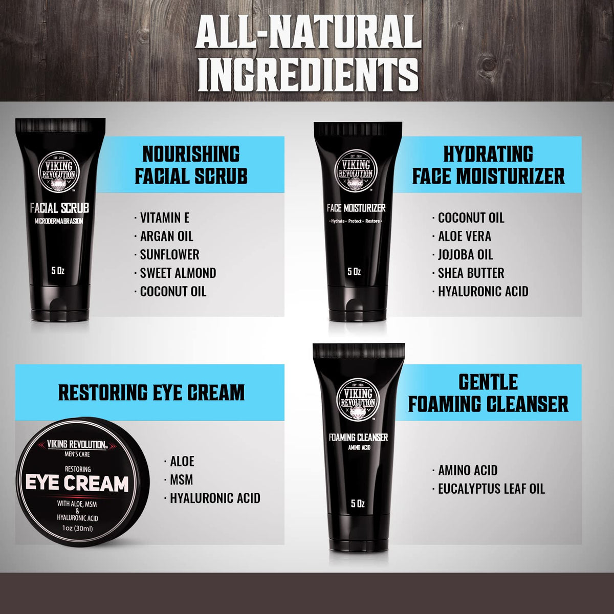 Viking Revolution eye cream jar detail focused on small size for targeted under-eye care