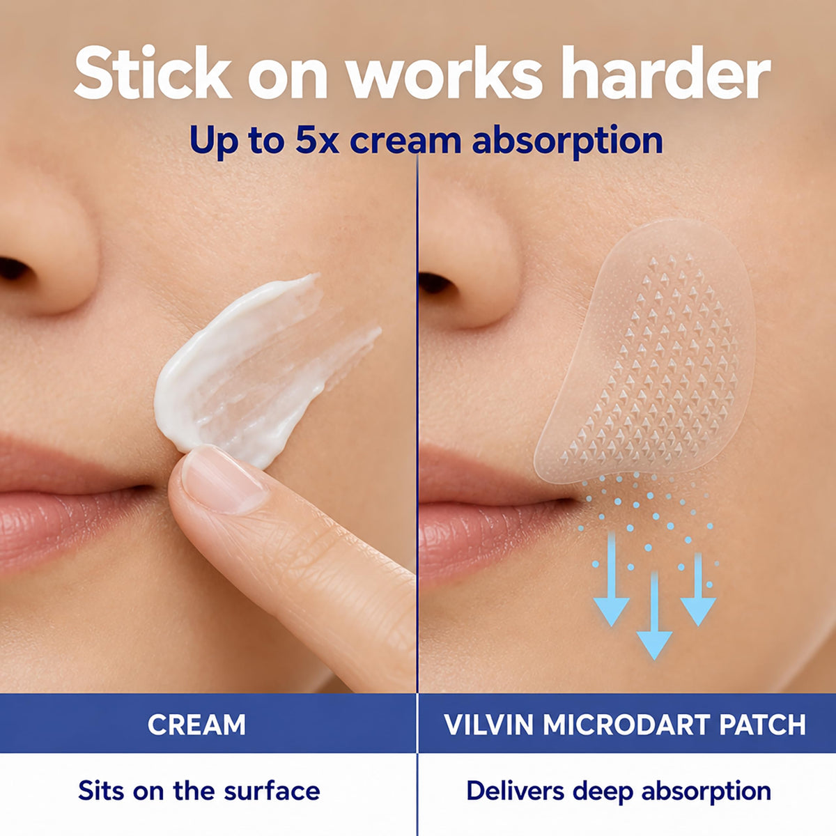 VILVIN hydrogel patch texture highlighting comfortable adhesion