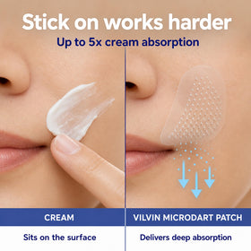 VILVIN hydrogel patch texture highlighting comfortable adhesion