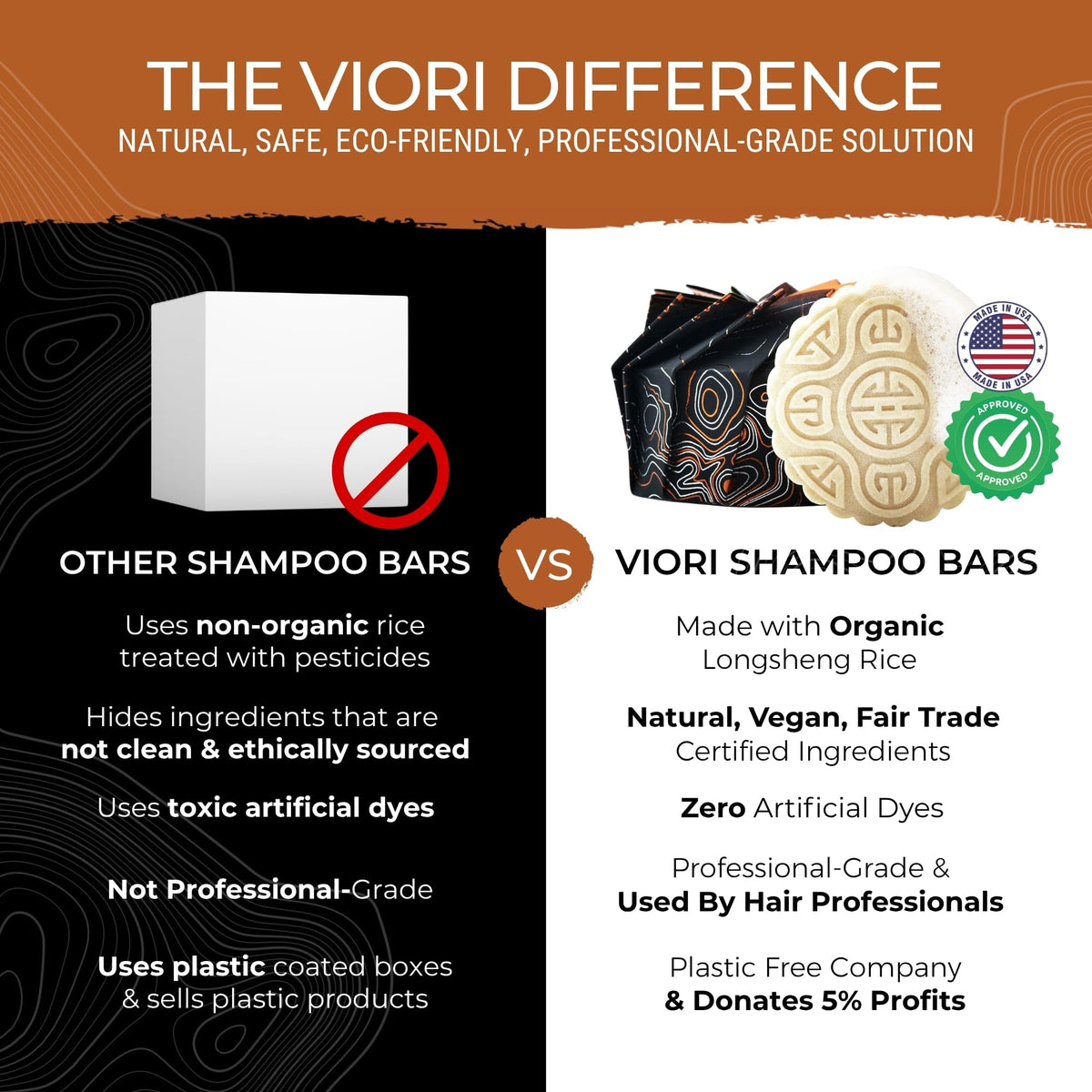 Viori solid shampoo bar packed in a travel tin for portability