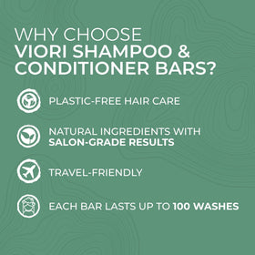 Viori solid bars packed in travel tin demonstrating spill-free, plastic-free convenience for trips