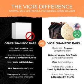 Viori shampoo creating lather in hand demonstrating effective cleansing benefit