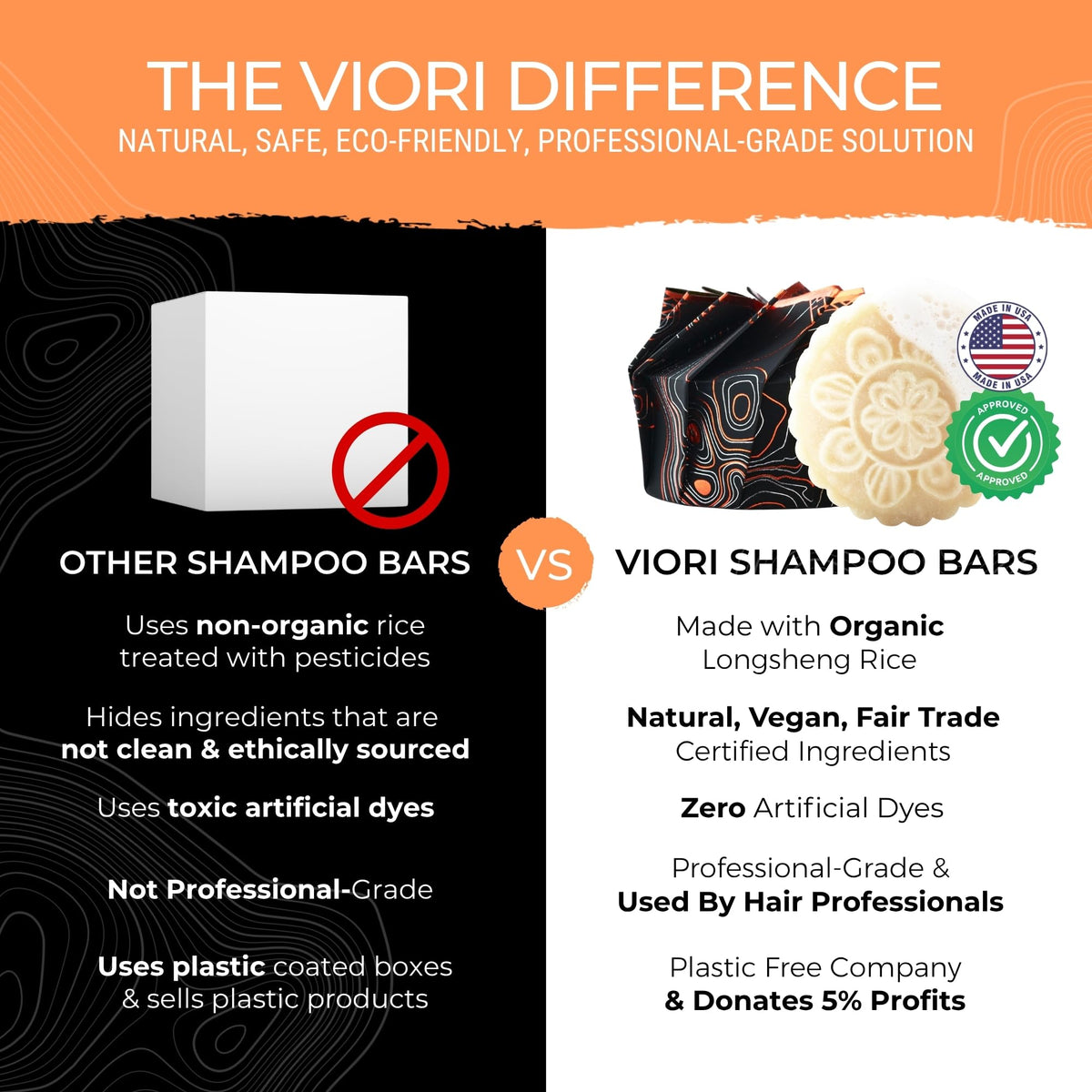 Viori rice water ingredient display highlighting strengthening benefit