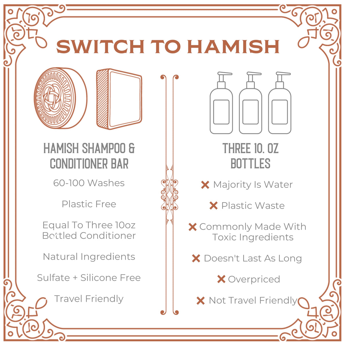 Viori Hamish & Co bar held in hand demonstrating convenient size