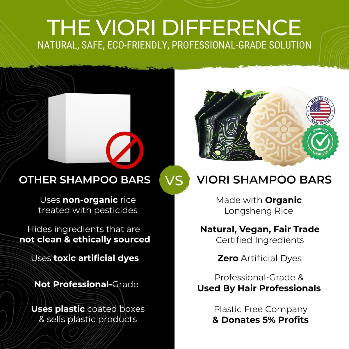 Viori rich lather on the bar demonstrating effective cleansing benefit